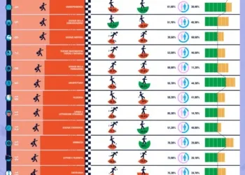 Facolta Lavoro Unicusano 640x975