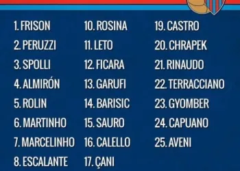 Numeri Maglia Catania