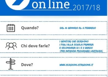 Iscrizioni Scuola