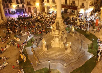 Locali Palermo Rischiano Chiusura