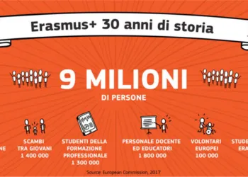 Erasmus 1 E1497432111169