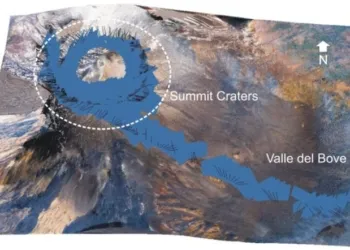 Mappa Topografica Della Sommita Dell Etna