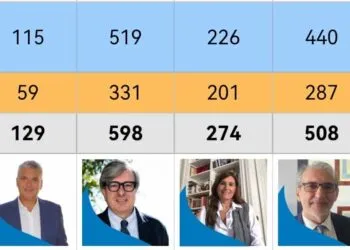 Elezioni Rettore Unict 1 E1750747115113